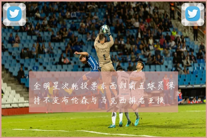 全明星次轮投票东西部前五球员保持不变布伦森与马克西排名互换